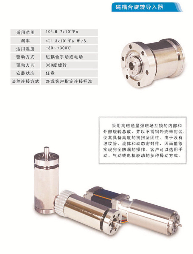磁耦合旋轉驅動器